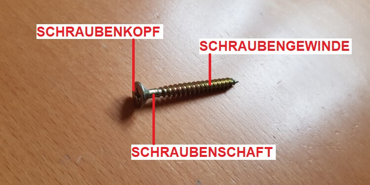 Aufbau einer Schraube